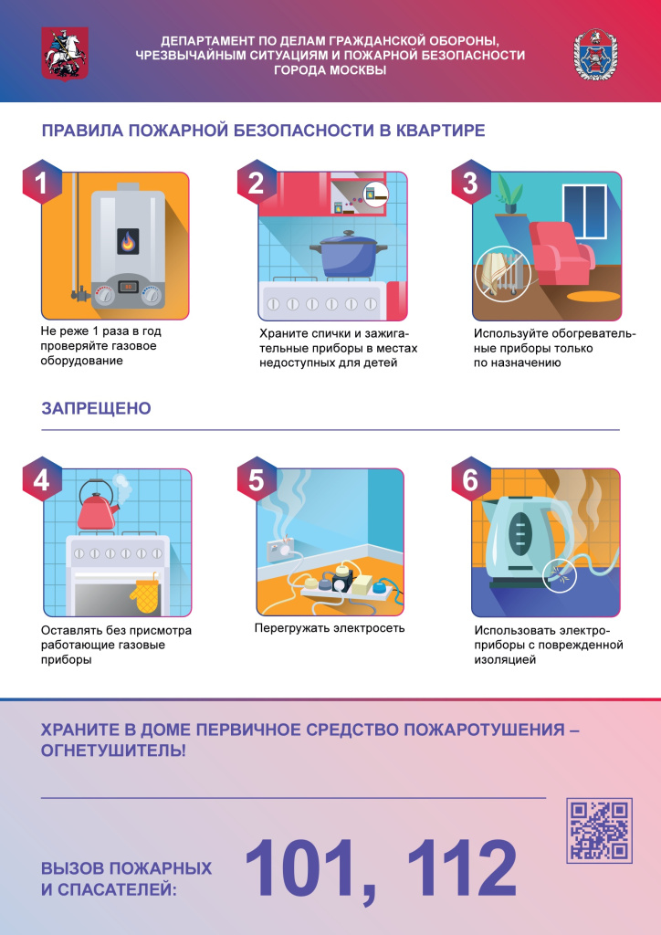 Приложение Памятка Правила ПБ в квартире_стр_1.jpeg