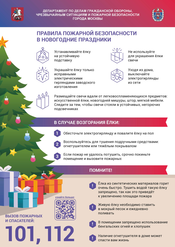5. Памятка Правила ПБ в новогодние праздники.jpg 5. Памятка Правила ПБ в новогодние праздники.jpg